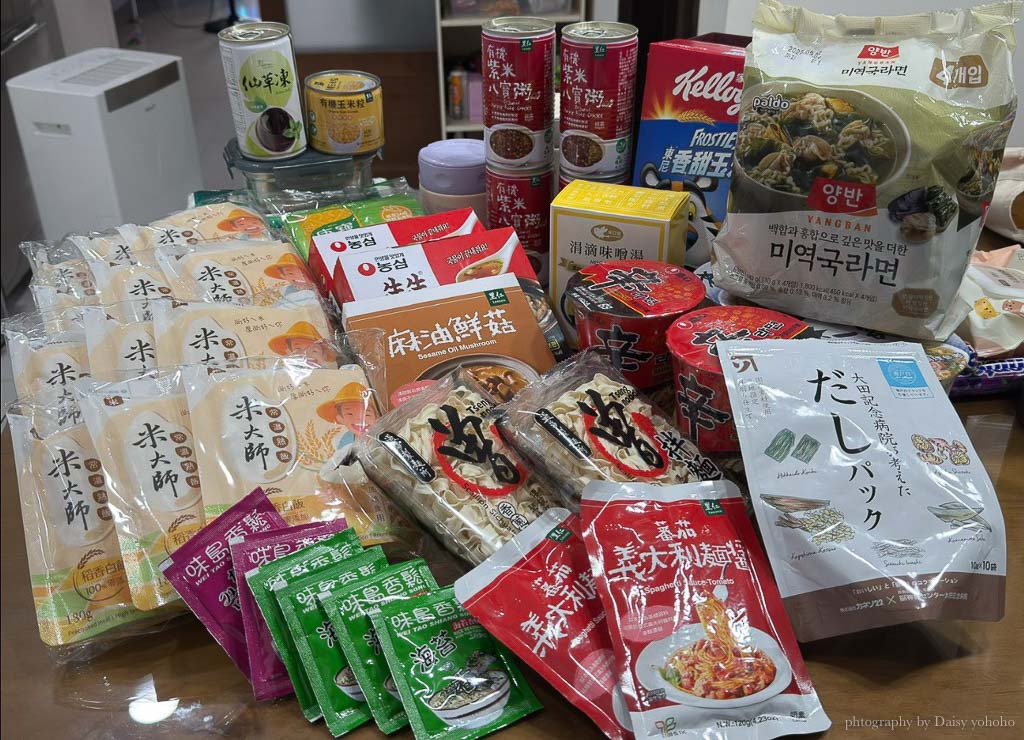 Irene推薦帶去瑞士的食品建議
