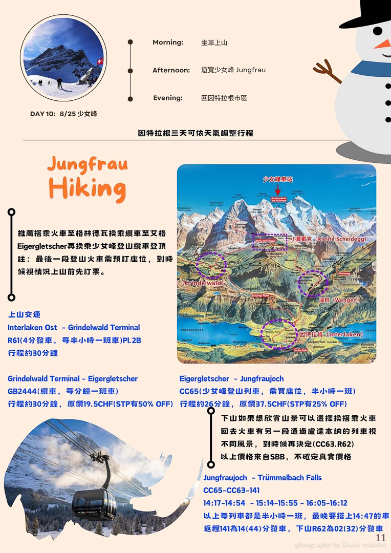 瑞士旅人誌 Eilot 縱覽瑞士16天