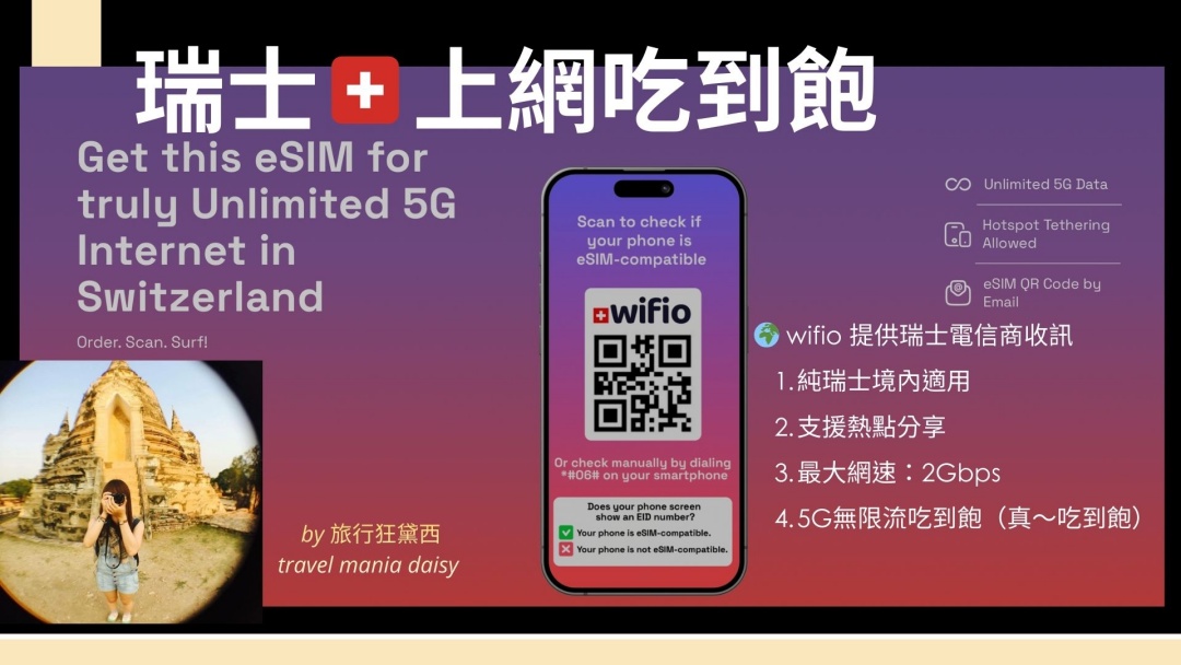 瑞士上網吃到飽|瑞士網卡推薦 wifio|瑞士eSIM|當地電信商|純瑞網卡