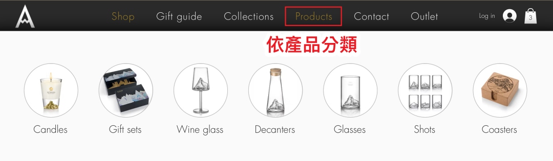 瑞士伴手禮推薦｜馬特洪峰杯、山峰杯 ALPINTE 官網訂購教學｜9折優惠碼
