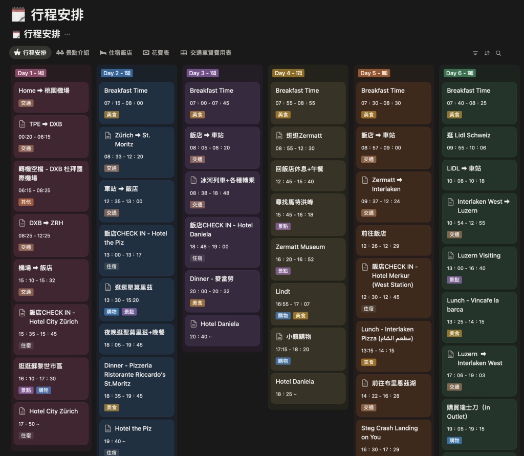 用notion 規劃瑞士旅遊